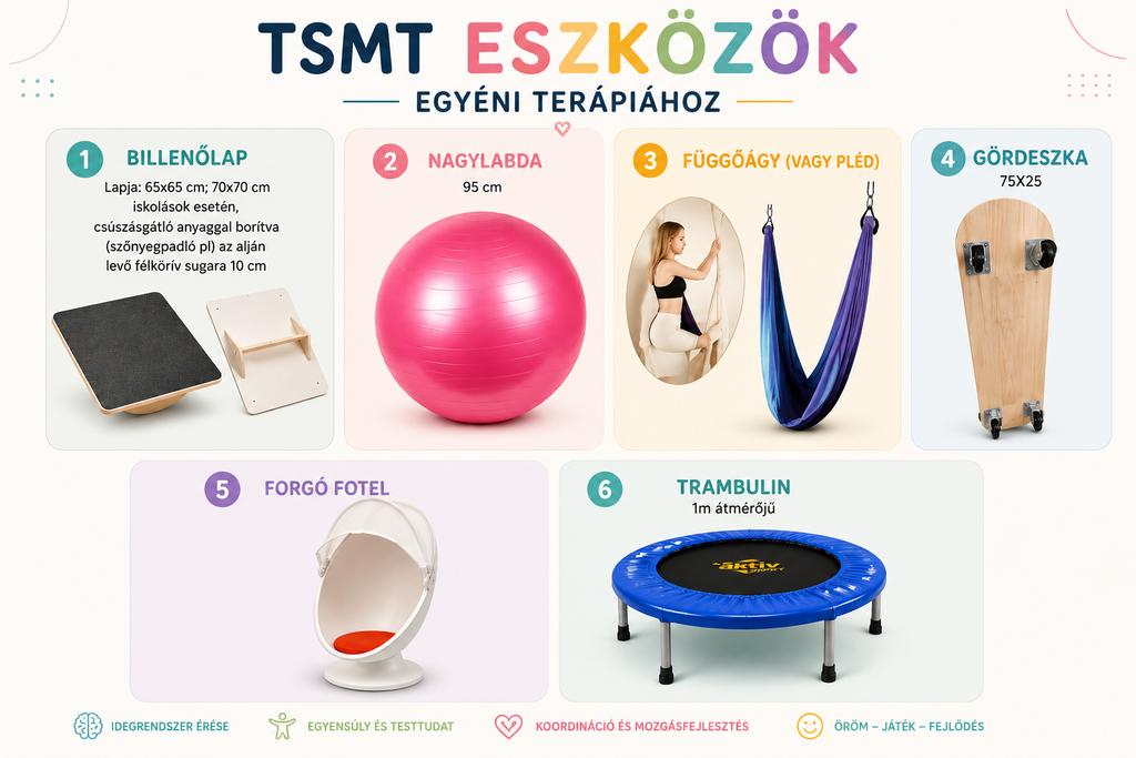 TSMT® terápiás eszközök