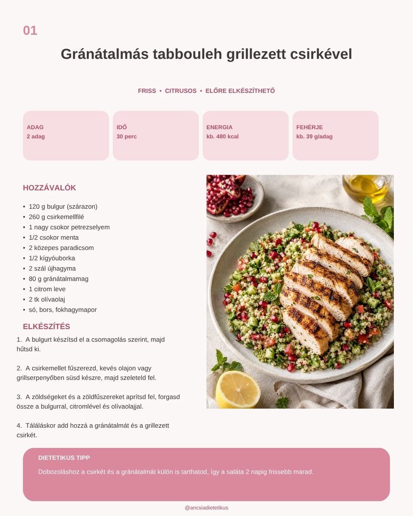 Kiegyensúlyozott tányérmodell IR és PMOS mellett